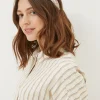 FatFace Aztec Texture Head Band|Women View All