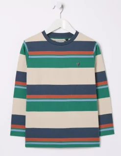FatFace Block Stripe Jersey T-Shirt|Boys View All