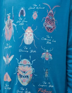 FatFace Bug Graphic Jersey T-Shirt|Girls View All