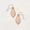 FatFace Large Gem Earrings|Women View All