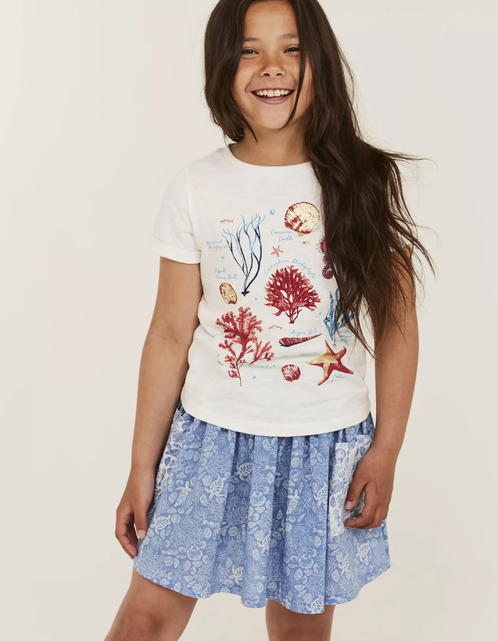 FatFace Marine Conservation Society Sealife Graphic T-Shirt|Girls View All