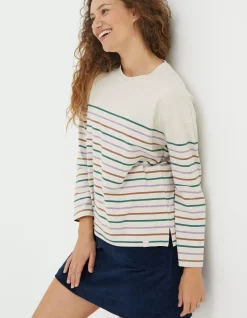 FatFace Organic Cotton Boyfriend Breton|Women View All