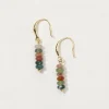 FatFace Semi Precious Drop Earrings|Women View All