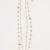 FatFace Stone Layered Necklace|Women View All