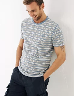 FatFace Three Pack Stripe T-Shirts|Men Nightwear & Pyjamas