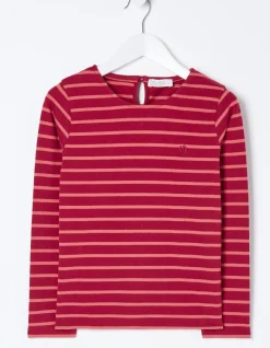 FatFace Three Pack Stripe T-Shirts|Girls View All