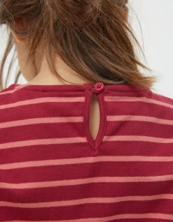 FatFace Three Pack Stripe T-Shirts|Girls View All