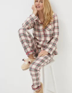 FatFace Woodland Check Nightshirt|Women View All